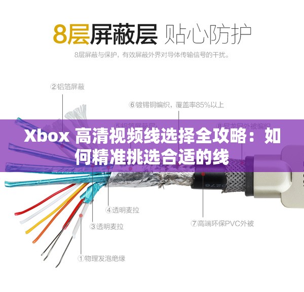 Xbox 高清视频线选择全攻略：如何精准挑选合适的线