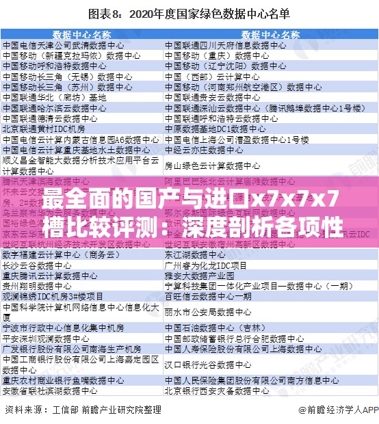 最全面的国产与进口x7x7x7 槽比较评测：深度剖析各项性能差异