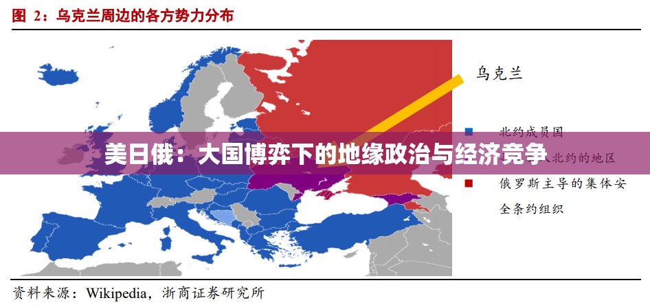 美日俄：大国博弈下的地缘政治与经济竞争