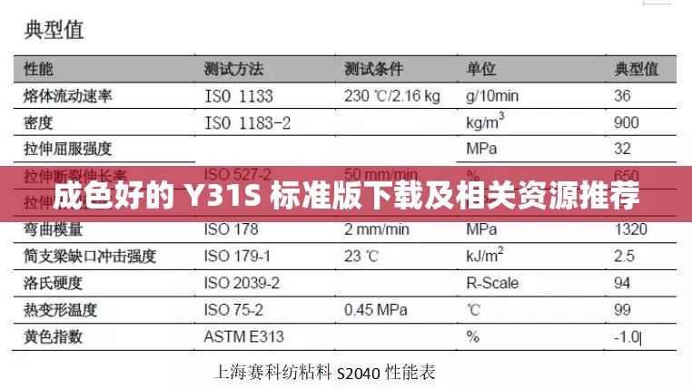 成色好的 Y31S 标准版下载及相关资源推荐