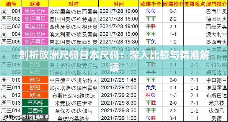 剖析欧洲尺码日本尺码：深入比较与精准解读