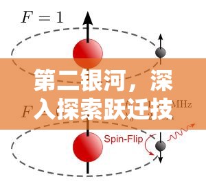 第二银河，深入探索跃迁技术，揭秘并掌握停止跃迁的终极奥秘