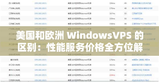 美国和欧洲 WindowsVPS 的区别：性能服务价格全方位解析