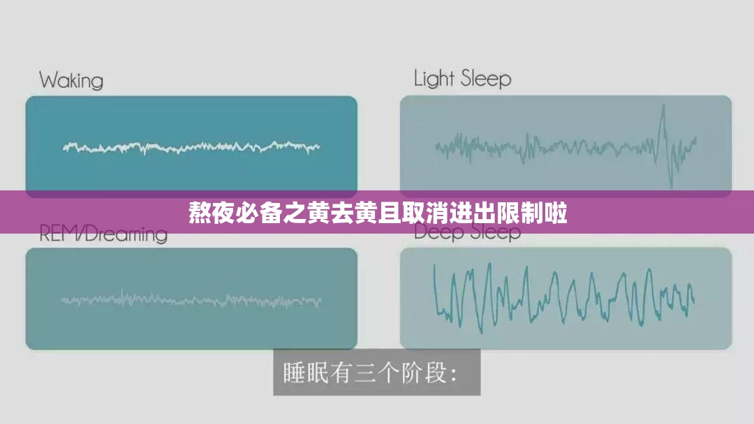 熬夜必备之黄去黄且取消进出限制啦