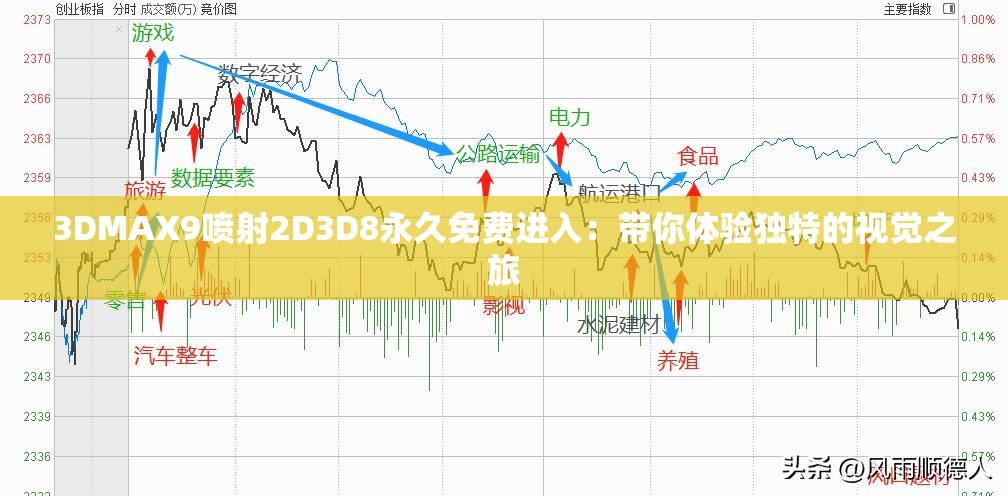 3DMAX9喷射2D3D8永久免费进入：带你体验独特的视觉之旅