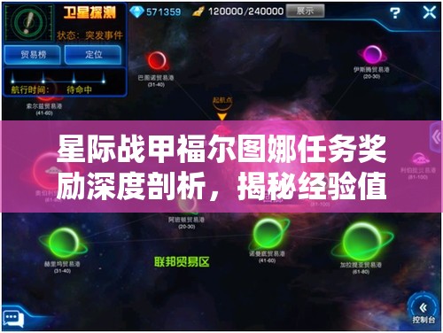 星际战甲福尔图娜任务奖励深度剖析，揭秘经验值如何助力角色成长