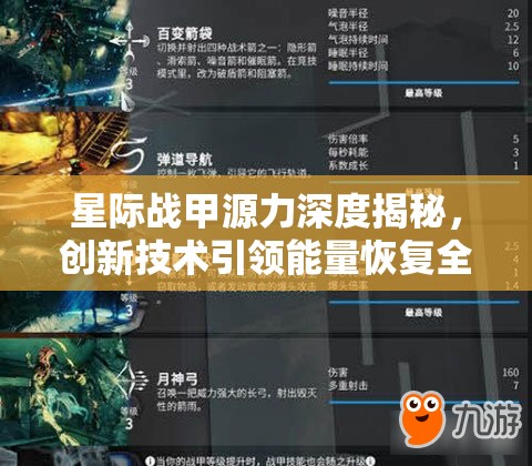 星际战甲源力深度揭秘，创新技术引领能量恢复全新境界