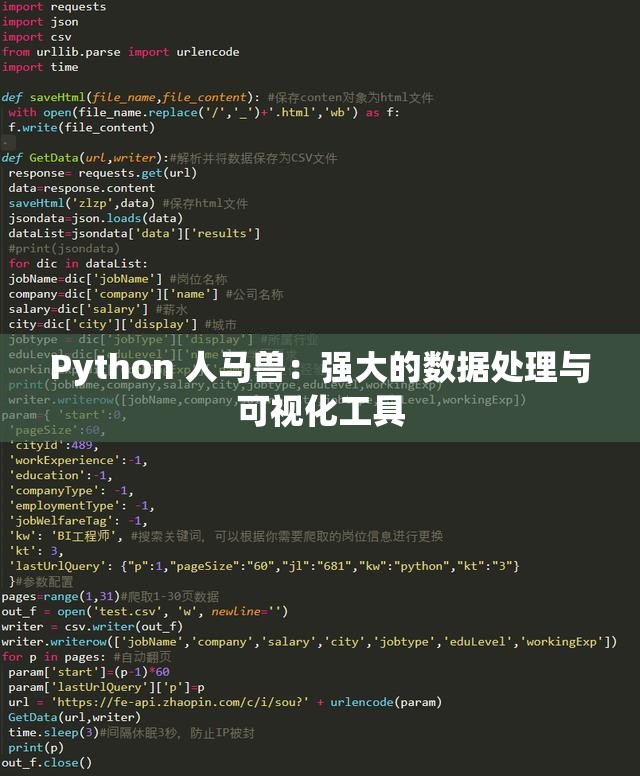 Python 人马兽：强大的数据处理与可视化工具