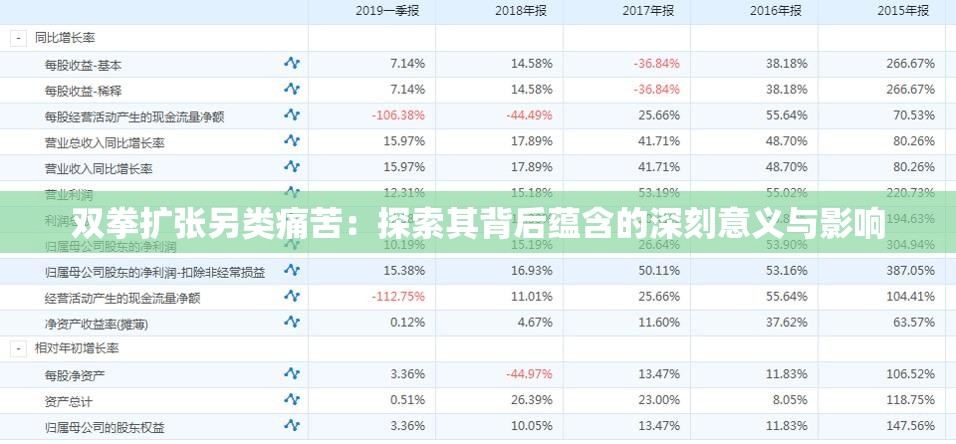 双拳扩张另类痛苦：探索其背后蕴含的深刻意义与影响