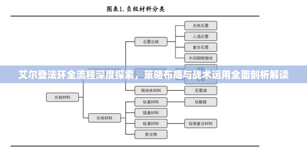 艾尔登法环全流程深度探索，策略布局与战术运用全面剖析解读