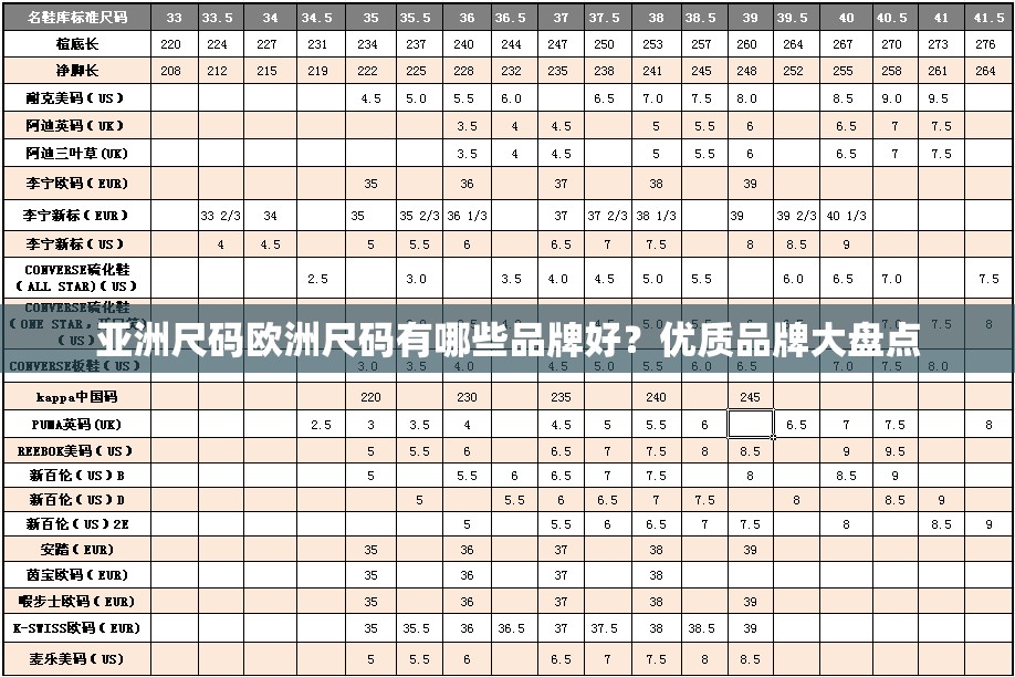 亚洲尺码欧洲尺码有哪些品牌好？优质品牌大盘点