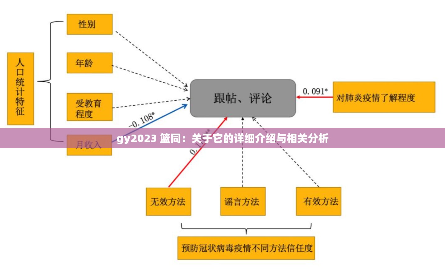 gy2023 篮同：关于它的详细介绍与相关分析