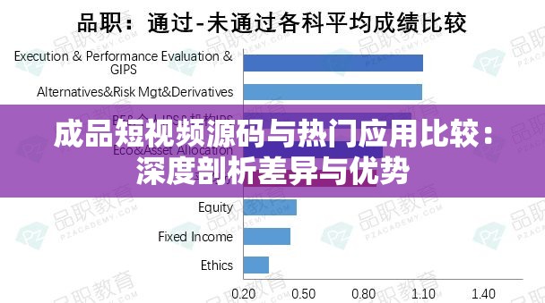 成品短视频源码与热门应用比较：深度剖析差异与优势