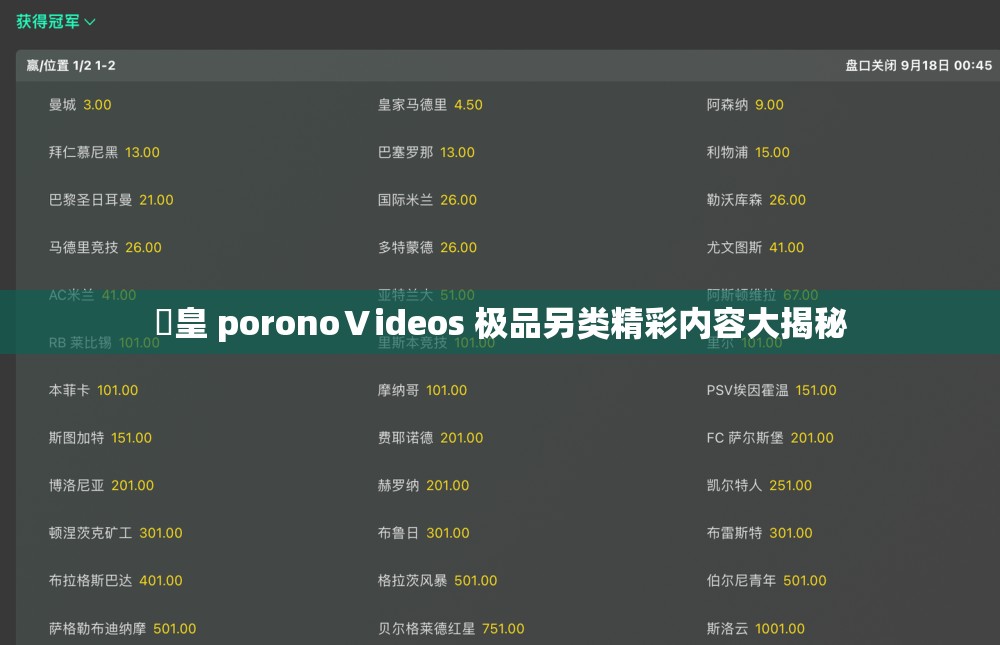 嘼皇 poronoⅤideos 极品另类精彩内容大揭秘