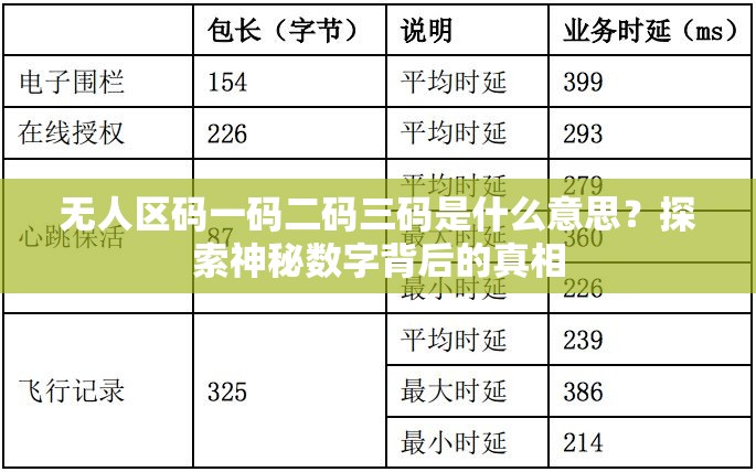 无人区码一码二码三码是什么意思？探索神秘数字背后的真相