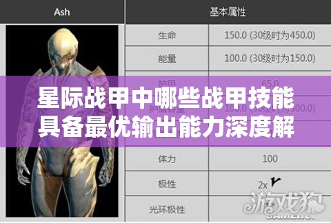 星际战甲中哪些战甲技能具备最优输出能力深度解析