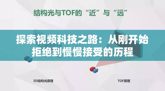 探索视频科技之路：从刚开始拒绝到慢慢接受的历程