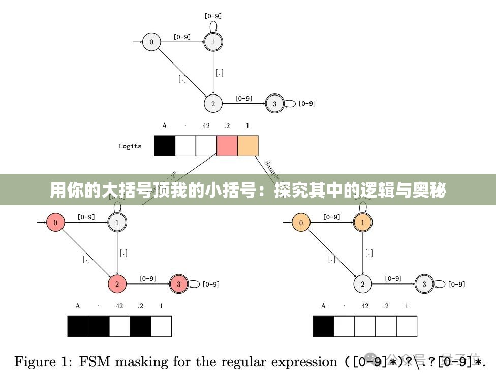 用你的大括号顶我的小括号：探究其中的逻辑与奥秘