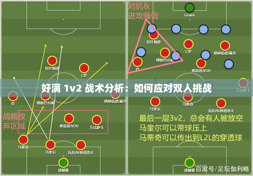 好满 1v2 战术分析：如何应对双人挑战