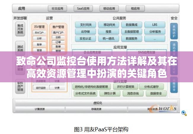 致命公司监控台使用方法详解及其在高效资源管理中扮演的关键角色