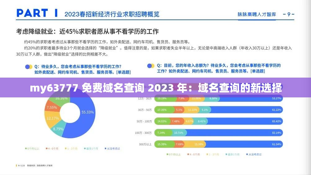 my63777 免费域名查询 2023 年：域名查询的新选择