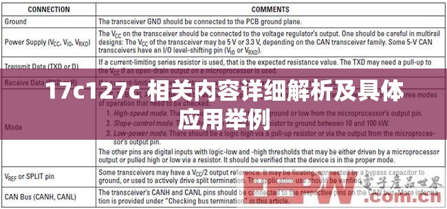 17c127c 相关内容详细解析及具体应用举例