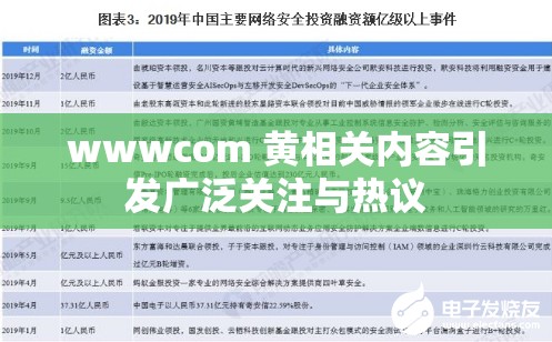 wwwcom 黄相关内容引发广泛关注与热议