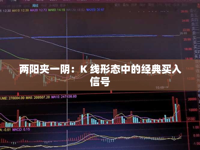 两阳夹一阴：K 线形态中的经典买入信号