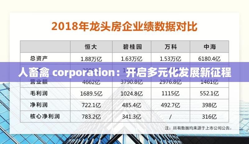 人畜禽 corporation：开启多元化发展新征程