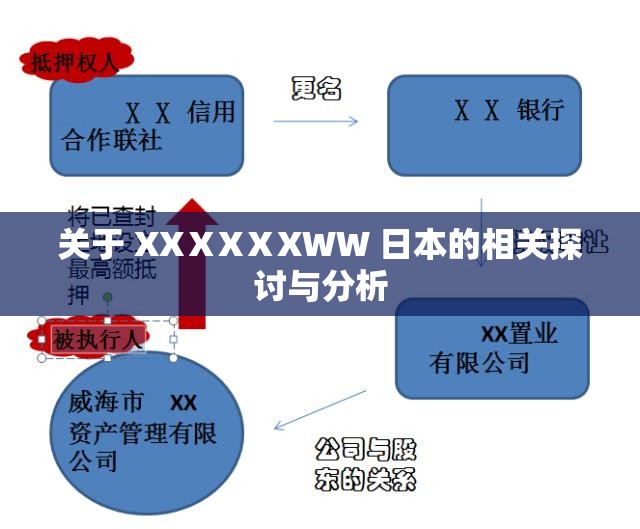 关于 XXⅩXⅩXWW 日本的相关探讨与分析