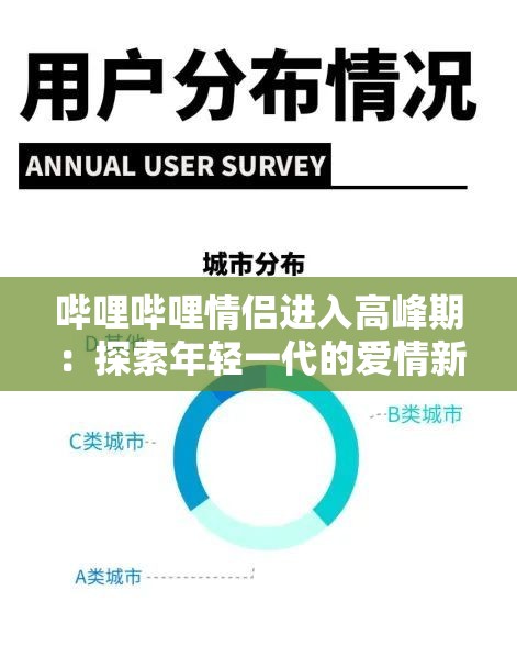 哔哩哔哩情侣进入高峰期：探索年轻一代的爱情新趋势