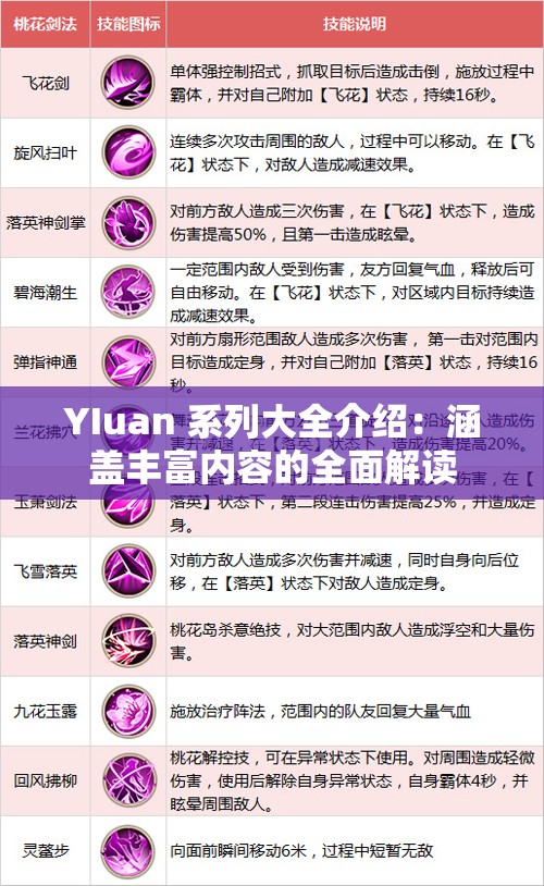 YIuan 系列大全介绍：涵盖丰富内容的全面解读