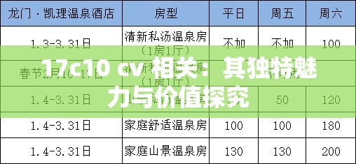 17c10 cv 相关：其独特魅力与价值探究