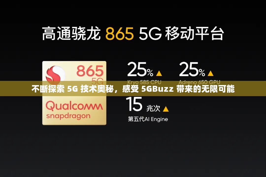 不断探索 5G 技术奥秘，感受 5GBuzz 带来的无限可能