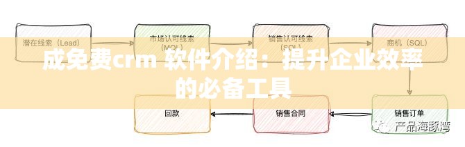 成免费crm 软件介绍：提升企业效率的必备工具