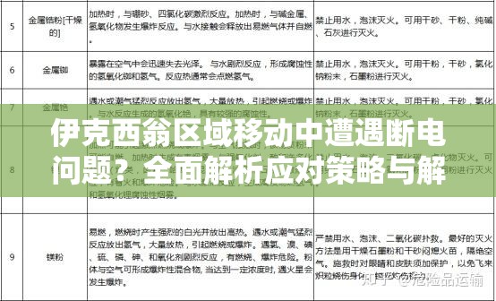 伊克西翁区域移动中遭遇断电问题？全面解析应对策略与解决方法