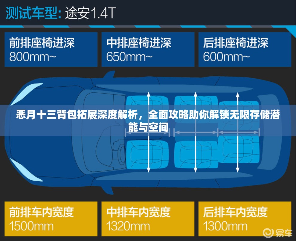 恶月十三背包拓展深度解析，全面攻略助你解锁无限存储潜能与空间