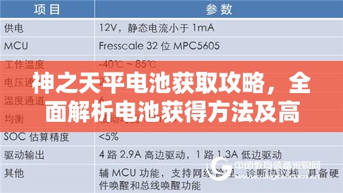 神之天平电池获取攻略，全面解析电池获得方法及高效资源管理策略