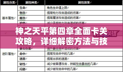 神之天平第四章全面卡关攻略，详细解密方法与技巧大揭秘