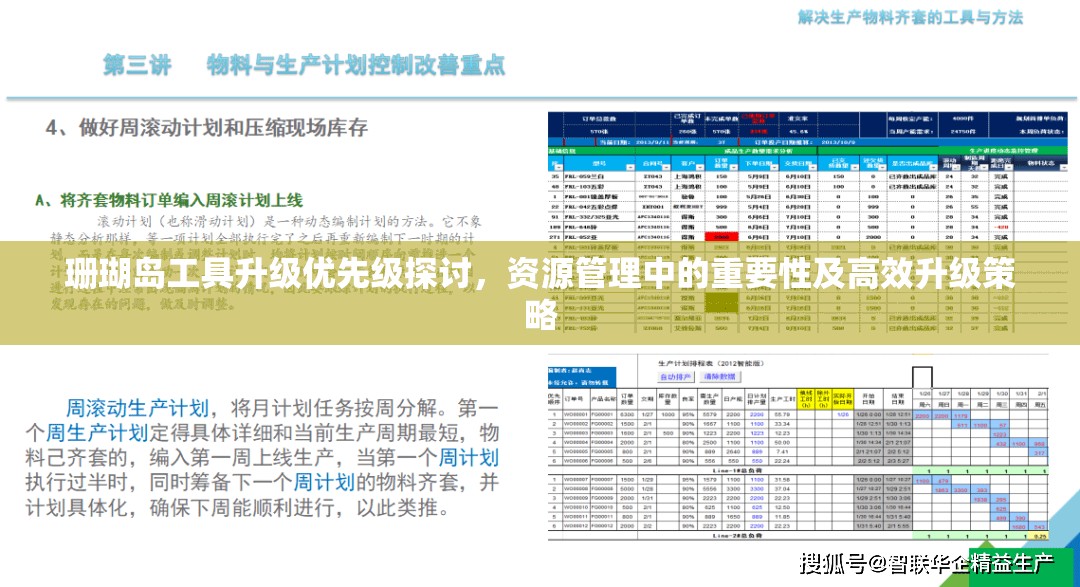 珊瑚岛工具升级优先级探讨，资源管理中的重要性及高效升级策略