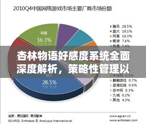 杏林物语好感度系统全面深度解析，策略性管理以最大化游戏内价值与体验