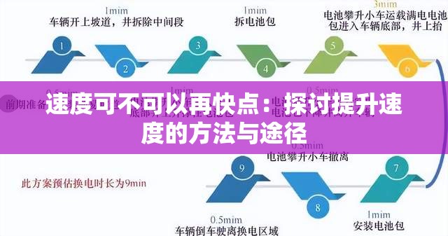 速度可不可以再快点：探讨提升速度的方法与途径