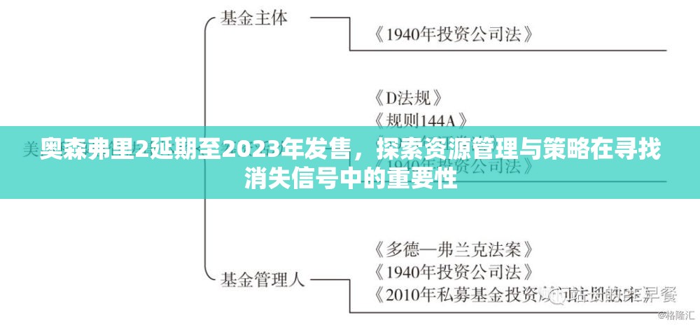 奥森弗里2延期至2023年发售，探索资源管理与策略在寻找消失信号中的重要性