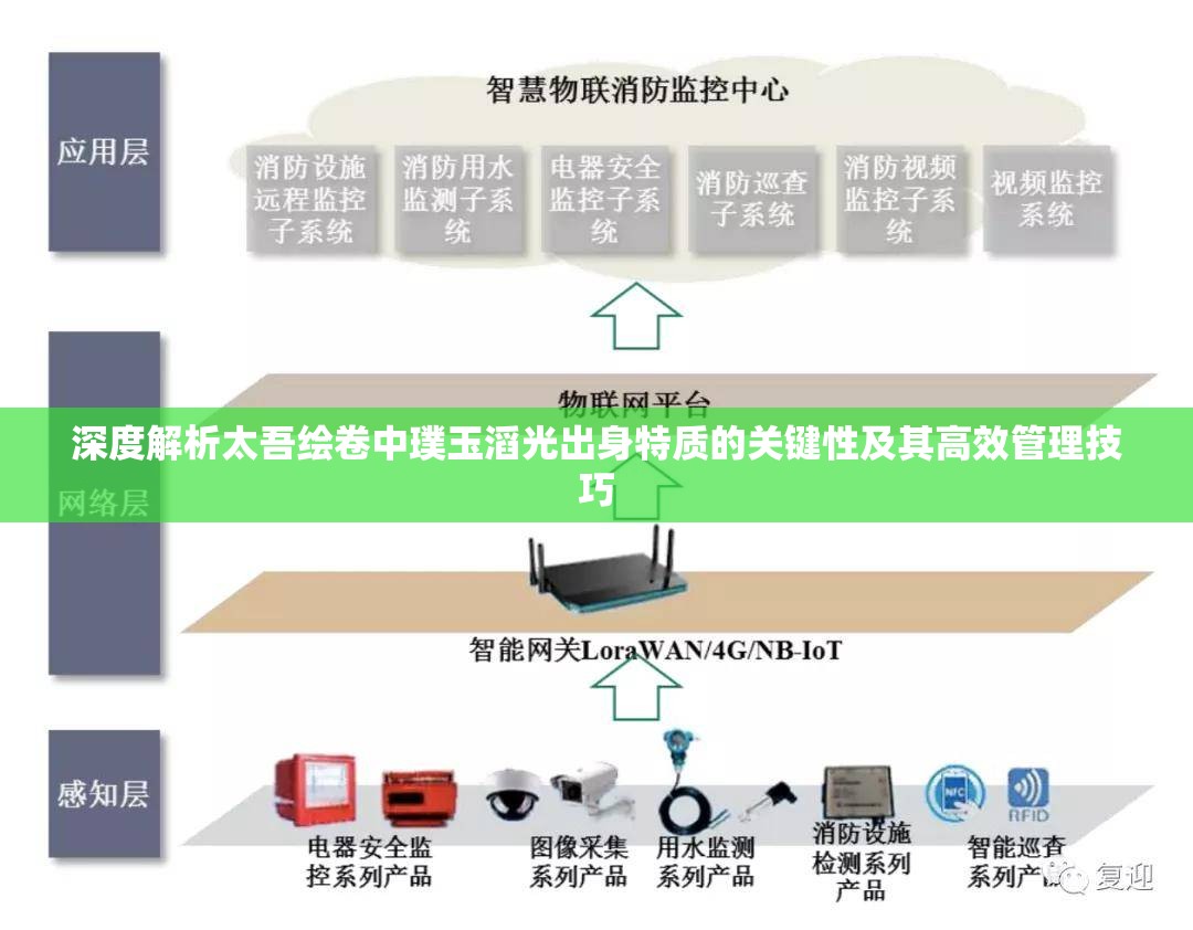 深度解析太吾绘卷中璞玉滔光出身特质的关键性及其高效管理技巧