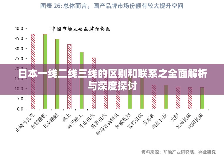 日本一线二线三线的区别和联系之全面解析与深度探讨