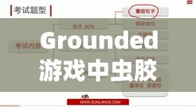 Grounded游戏中虫胶材料刷取地点详解及高效资源管理策略指南