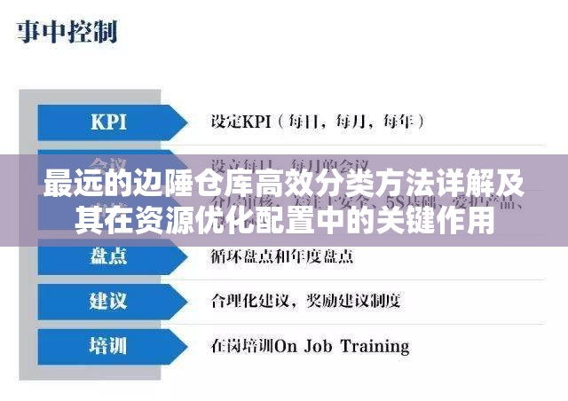 最远的边陲仓库高效分类方法详解及其在资源优化配置中的关键作用