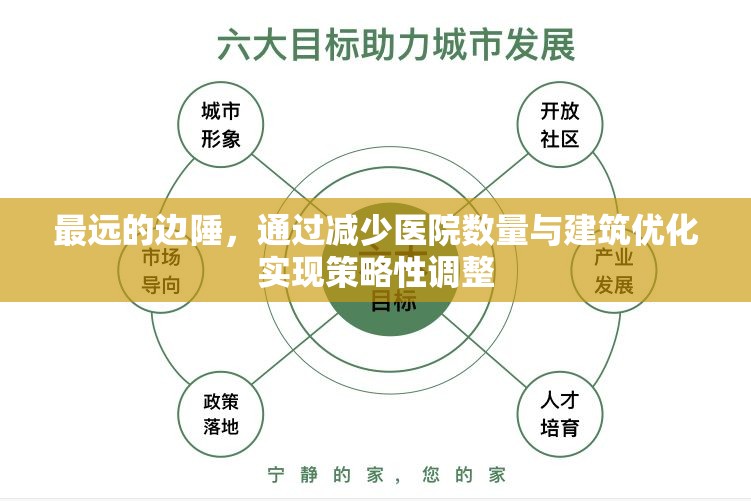 最远的边陲，通过减少医院数量与建筑优化实现策略性调整