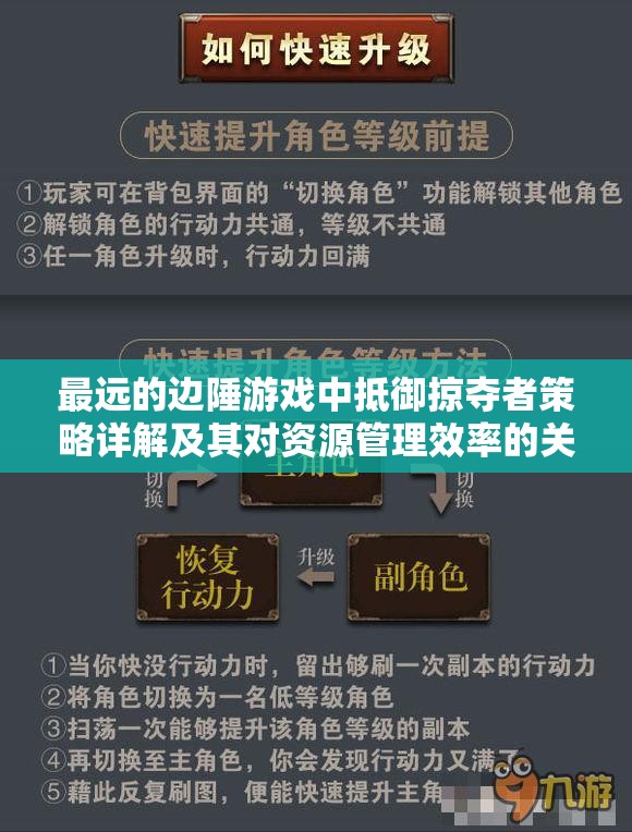 最远的边陲游戏中抵御掠夺者策略详解及其对资源管理效率的关键影响