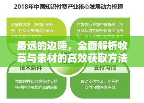 最远的边陲，全面解析牧草与素材的高效获取方法与策略